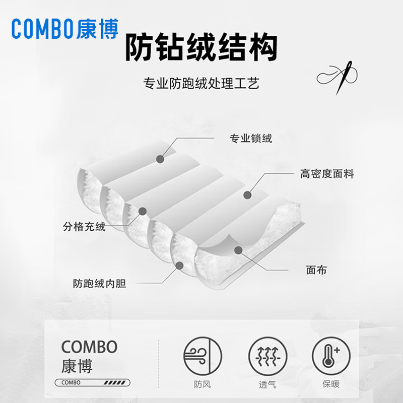 康博（combo）康博羽绒服纯色短款强防水易清洁可脱卸帽百搭羽绒服 黑色 S