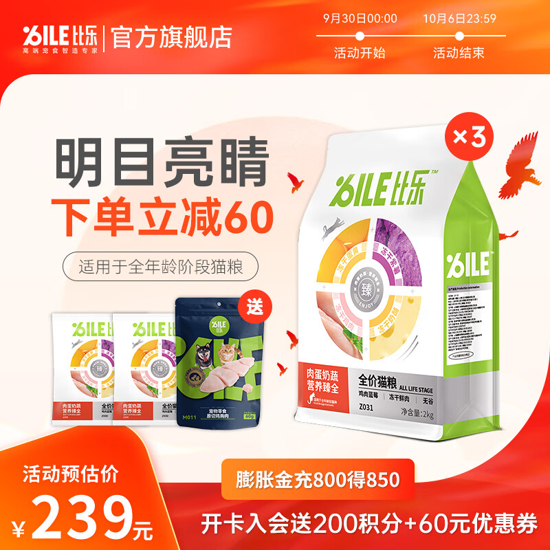 猫干粮价格走势网站|猫干粮价格走势