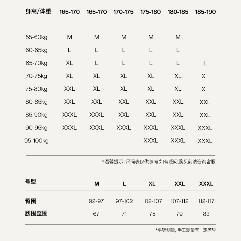 配图7