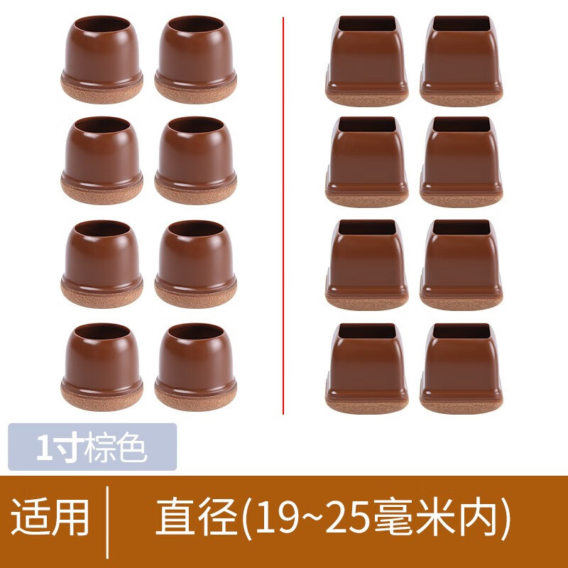 日杂小件价格变化趋势|日杂小件价格走势图