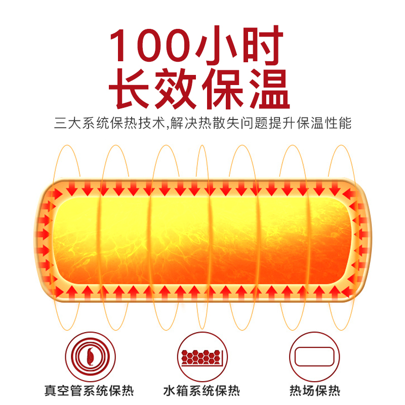 太阳雨太阳能热水器140L怎么样？值得买吗？有哪些优势卖点-图片4