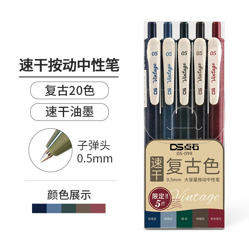 笔类查历史价格|笔类价格走势图