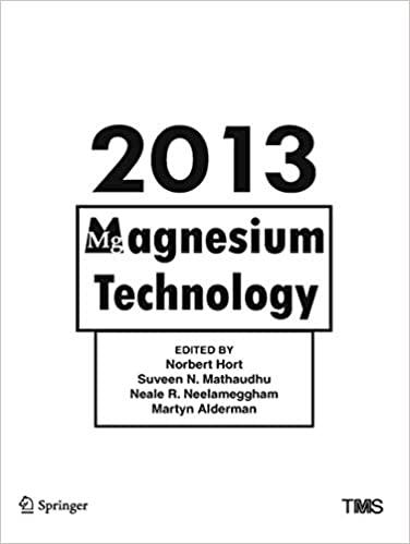 预订Magnesium Technology 2013