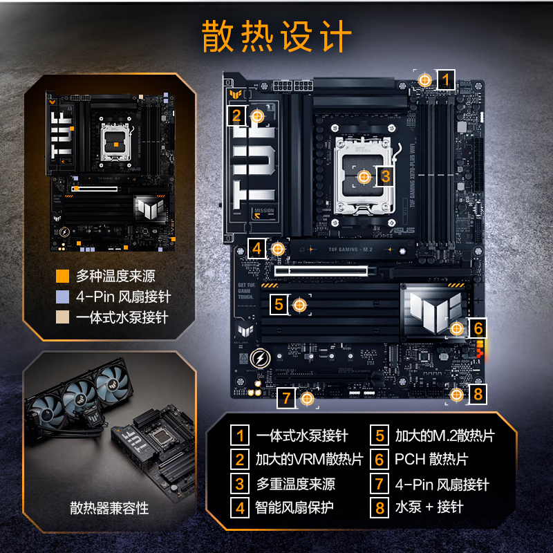 华硕 TUF GAMING X870-PLUS WIFI 图 5