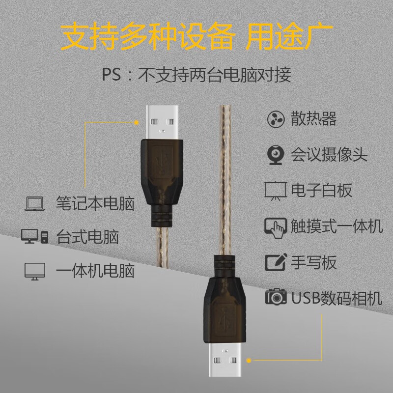 科联森KORLOWSUM 视频会议摄像头USB延长线麦克风传输线usb2.0公对母公对公高速数据线电脑鼠标网卡连接线打印机线 USB2.0方口数据线-双磁环 30米
