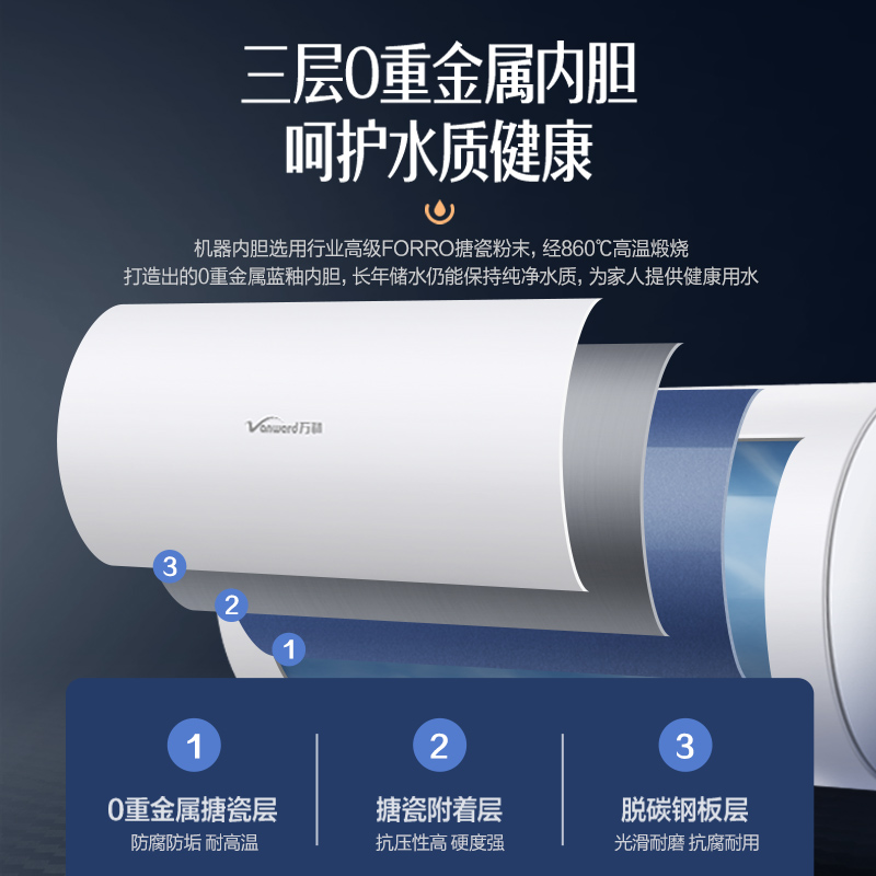 万和(Vanward)电热水器一级能效节能家用自动断电双管速热 语音智控储水式 60升E60-Q6S 零电洗3.0系列