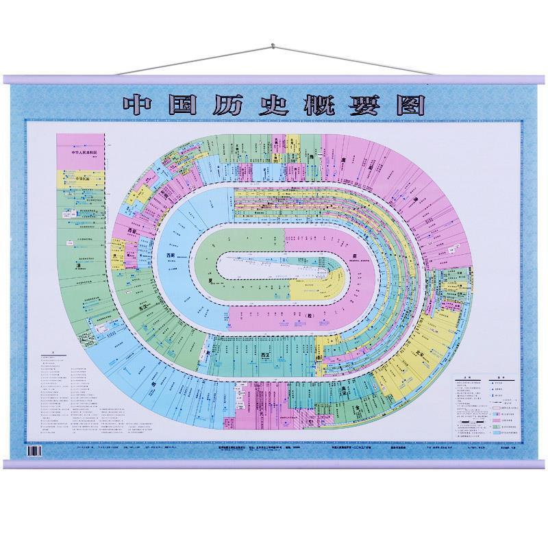2017年 中国历史概要图 地图挂图【正版图书,放心购买】