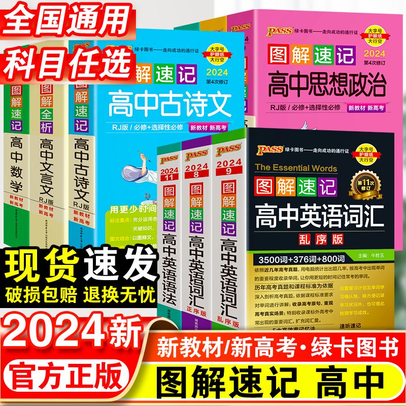 2024新版高中必背图解速记高一高二高三知识点高中通用科目 高中通用