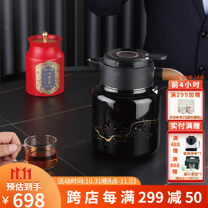 茶壶历史价格查询|茶壶价格走势图