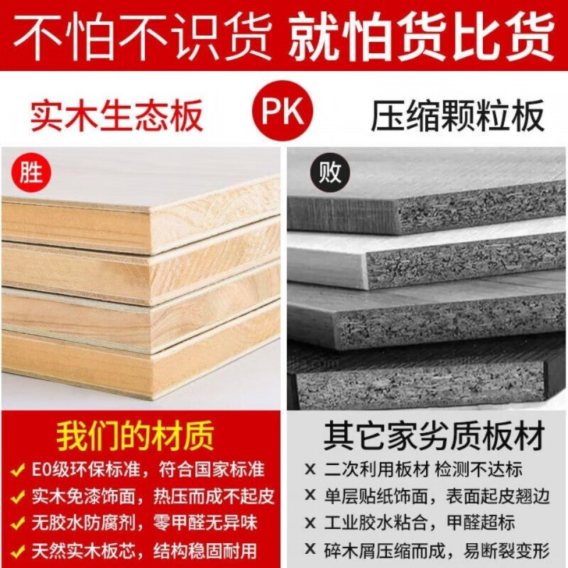 安森威2026新款实木衣柜现代简约卧室带梳妆台欧式轻奢大容量储物衣柜 生态板衣柜+梳妆台+顶柜+边柜 C6门【常年保】