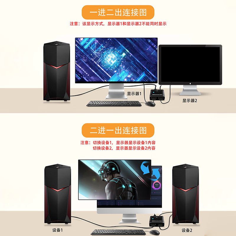 PWAY hdmi2.1 8K一进二出视频切换器二进一出 笔记本电脑显示器接电视投影分屏器 双向切换 8K60HZ/4K120HZ-视频切换器