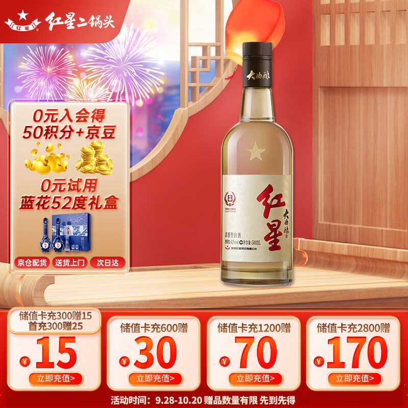 白酒如何查历史价格|白酒价格走势