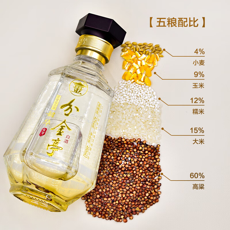 分金亭韶华42°浓香型白酒480ML*4瓶整箱礼盒 入口很柔顺 过年囤货送礼 42度 480mL 4瓶 分金亭-韶华