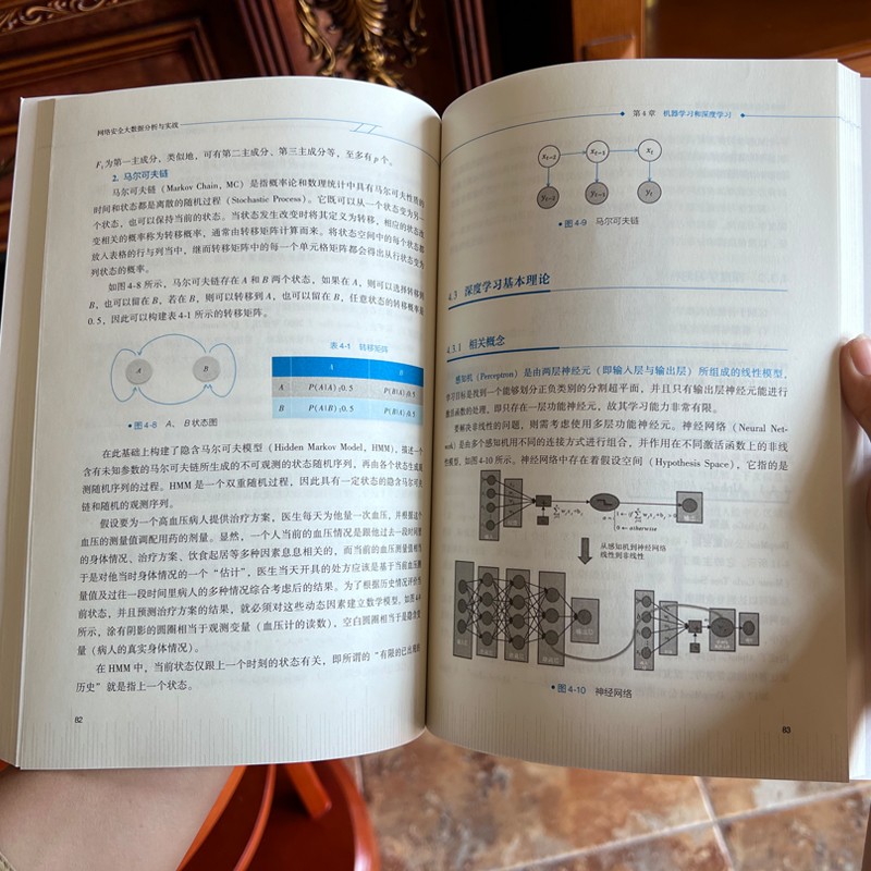 网络安全大数据分析与实战详情图