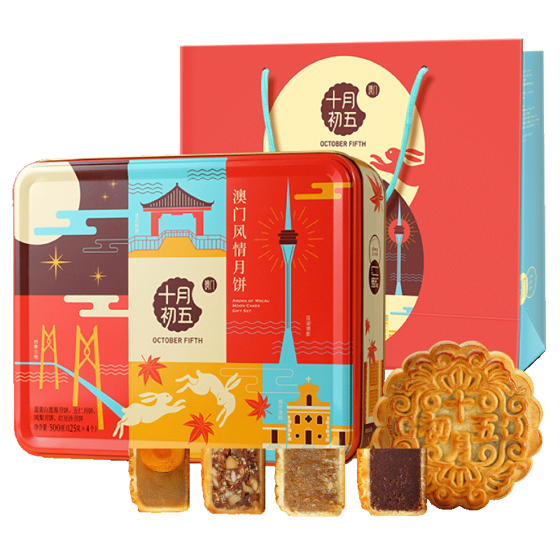 惊人！这个商品竟然降价了！|历史月饼价格走势图