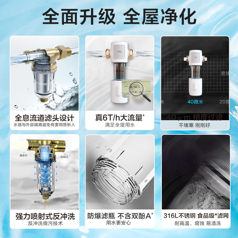 3M前置过滤器前置净水器反冲洗全屋过滤大流量喷射易清洗316L不含双酚A FWD-F41WM前置过滤器(手动冲洗)