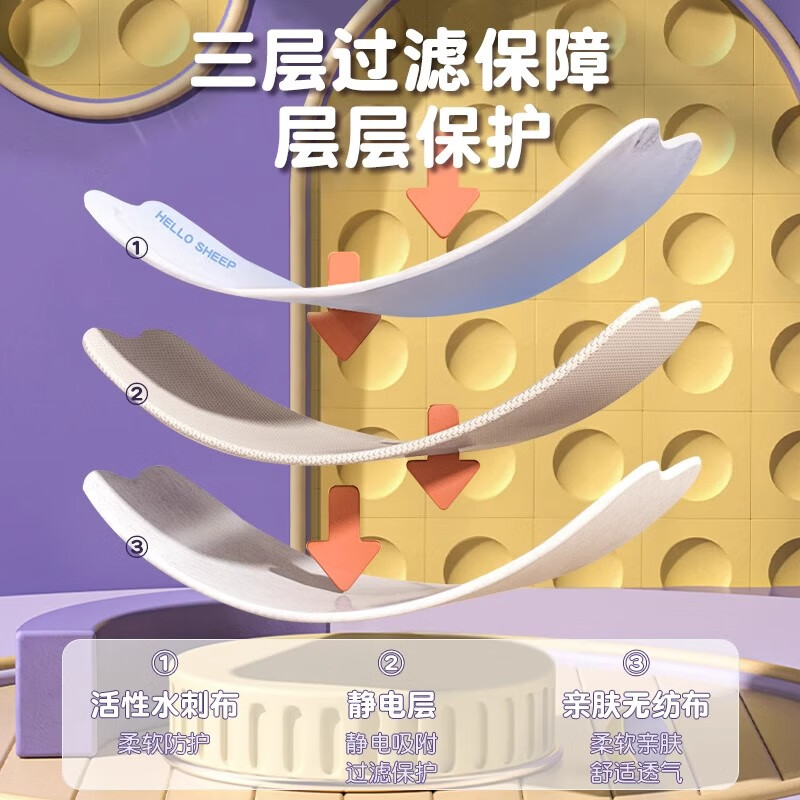 万宝绿夏季儿童口罩3D立体3-12岁轻薄透气一次性口罩小学生卡通独立包装 【亲肤透气款】紫猫咪-30只【独立包装】 7-12岁儿童【体重47斤-70斤适用】