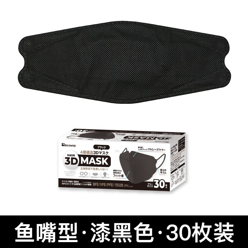 Bitoway品牌口罩价格和销售趋势分析,推荐透气舒适的黑色四层防护口罩