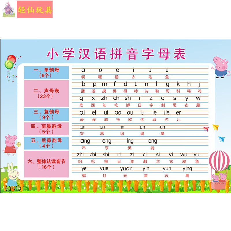 汉语拼音字母表墙贴幼小衔接小 拼音字母表横版(40x60厘米) 相