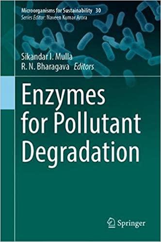 预订enzymes for pollutant degradation (2021)