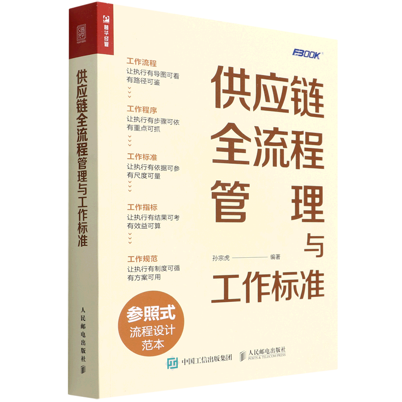 供应链全流程管理与工作标准