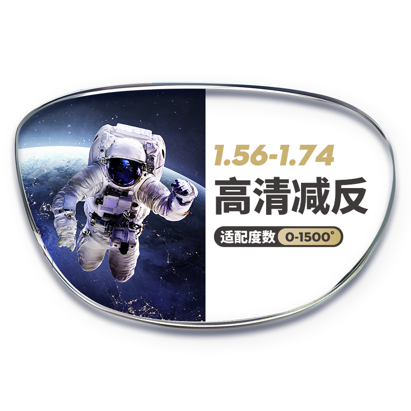 萬(wàn)新（WAN XIN） 萬(wàn)新近視眼鏡配眼鏡框高清非球面現片男女金屬鈦多種框型選擇 金屬-全框-2903SV-銀色 1.60MR-8非球面鏡片（近視超?。?></div>
                                <div   id=