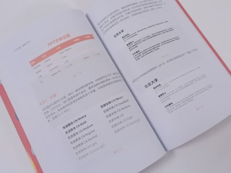 一个公式，玩转PPT(博文视点出品)详情图