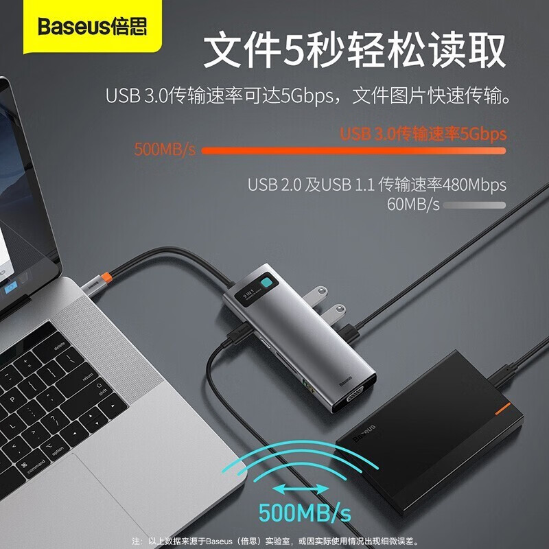 倍思（Baseus） 拓展坞Type-c扩展坞usb3.0分线器macbook苹果电脑转换器4K高清 9合1【HDMI高清+千兆网口款】主图6
