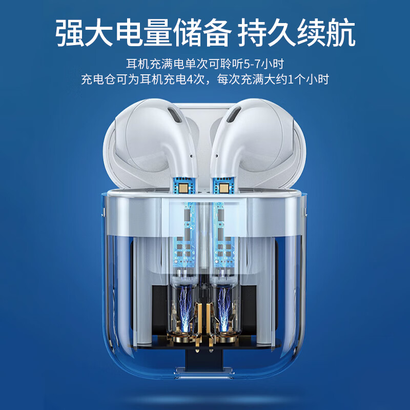 邻罗【2025新款】蓝牙耳机真无线双耳运动跑步游戏低延迟音乐超高音质长续航适用华为vivo苹果oppo学生 【HIFi音质+自由改名+开盖秒连】 白色