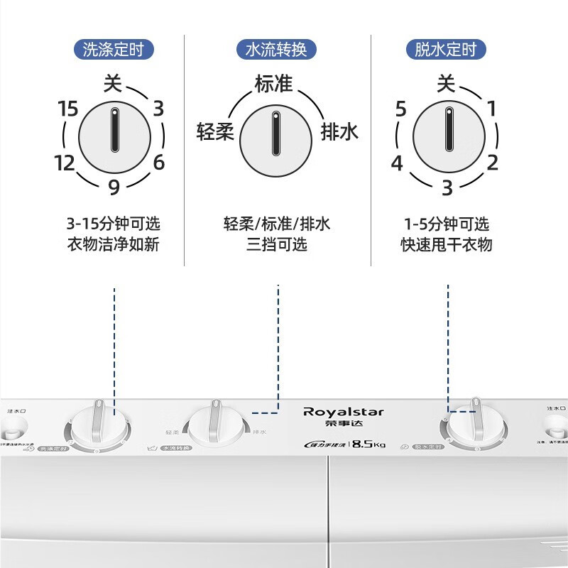 洗衣机荣事达怎么样（荣事达XPB85-958PHR洗衣机体验效果好吗）