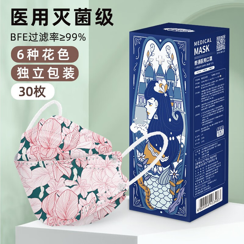 勺子价格走势图表|最新复古玫瑰金勺子出现啦!