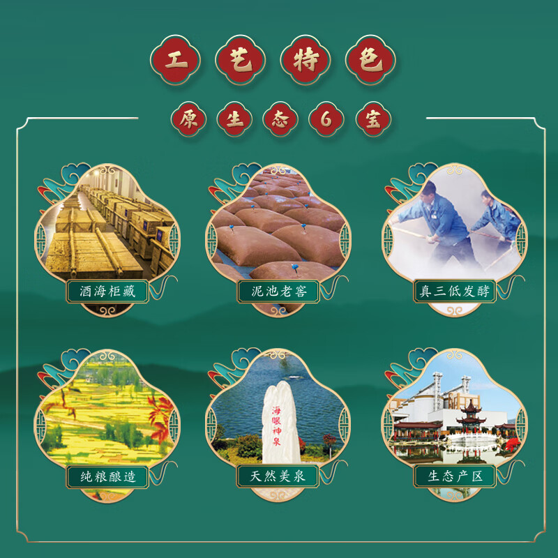 金徽酒 金徽老窖超长发酵90 浓香型白酒 52度 500mL 1瓶 单瓶装