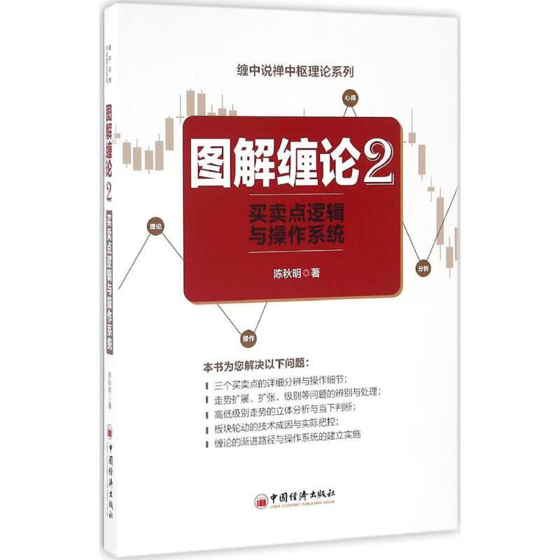图解缠论.2,买卖点逻辑与操作系统(2)买卖点逻辑与操作系统