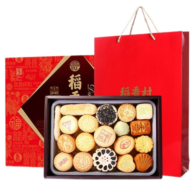 糕点点心价格走势网站|糕点点心价格比较