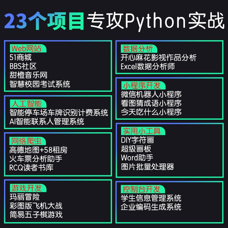 Python项目开发案例集锦（全彩版）数据分析、爬虫、人工智能、游戏开发、Web网站......