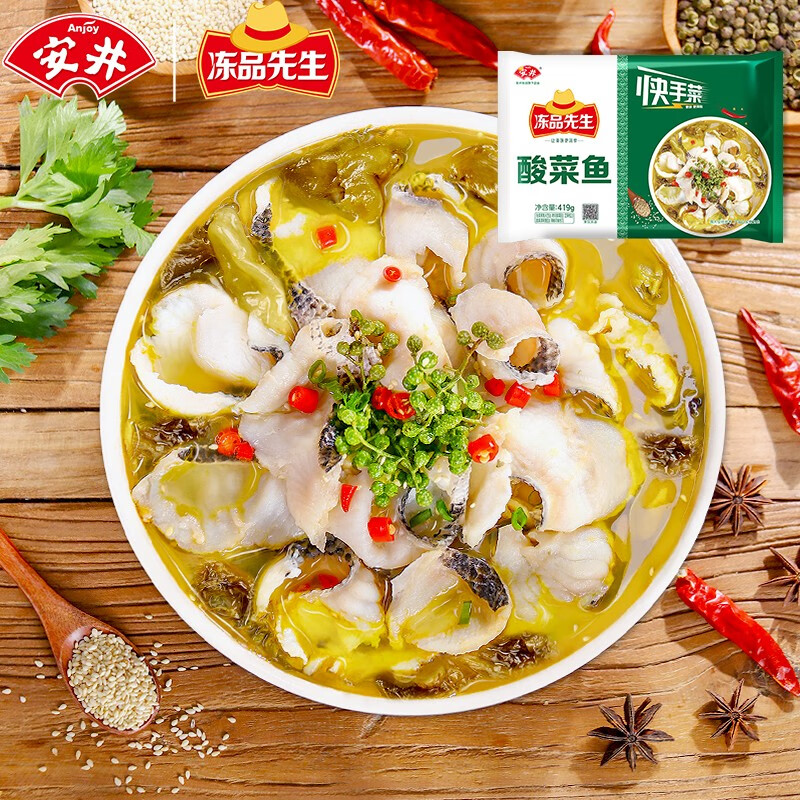 肉禽菜肴历史价格走势助手|肉禽菜肴价格走势图