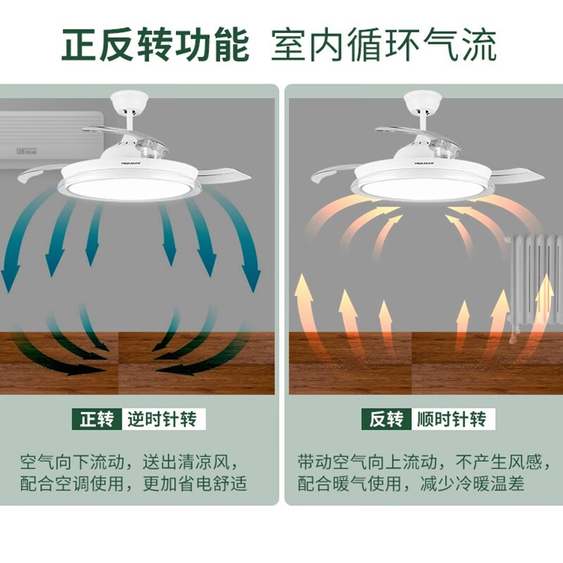 佑家(YOUKAIN)变频隐形扇餐厅现代简约吊扇灯北欧小客厅风扇灯LED创意吊灯风扇白色灯罩 42寸哑白(不含安装)主图4