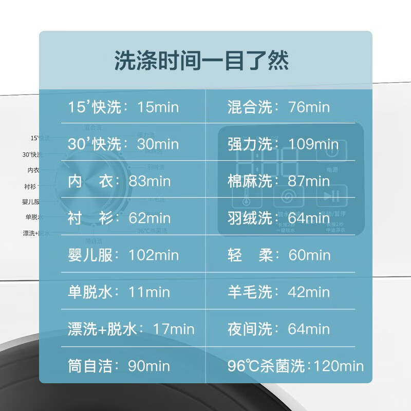 威力（WEILI）8公斤全自动滚筒洗衣机 超薄机身嵌入 高温除菌洗 16大程序 15分钟快速洗XQG80-1016PX