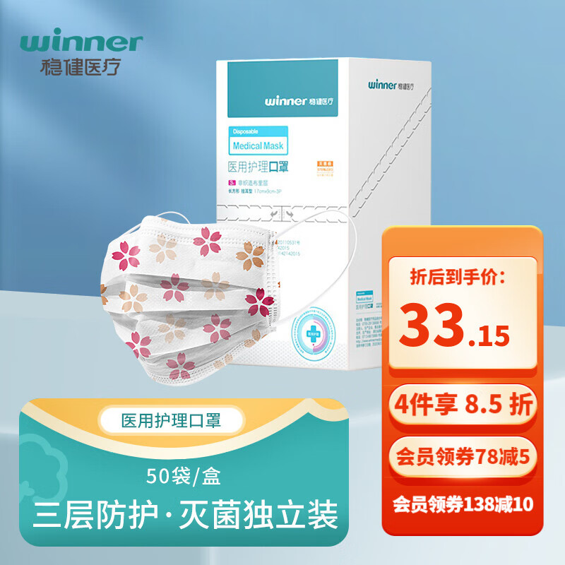 口罩价格走势分析:稳健医用护理口罩销量趋势图解