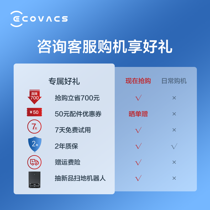 科沃斯Ecovacs地宝N9+拖地机器人家用扫地机器人适合实木地板吗？