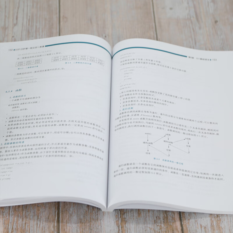 CCF CSP第一轮认证一本通 丁向民 编 中信书店