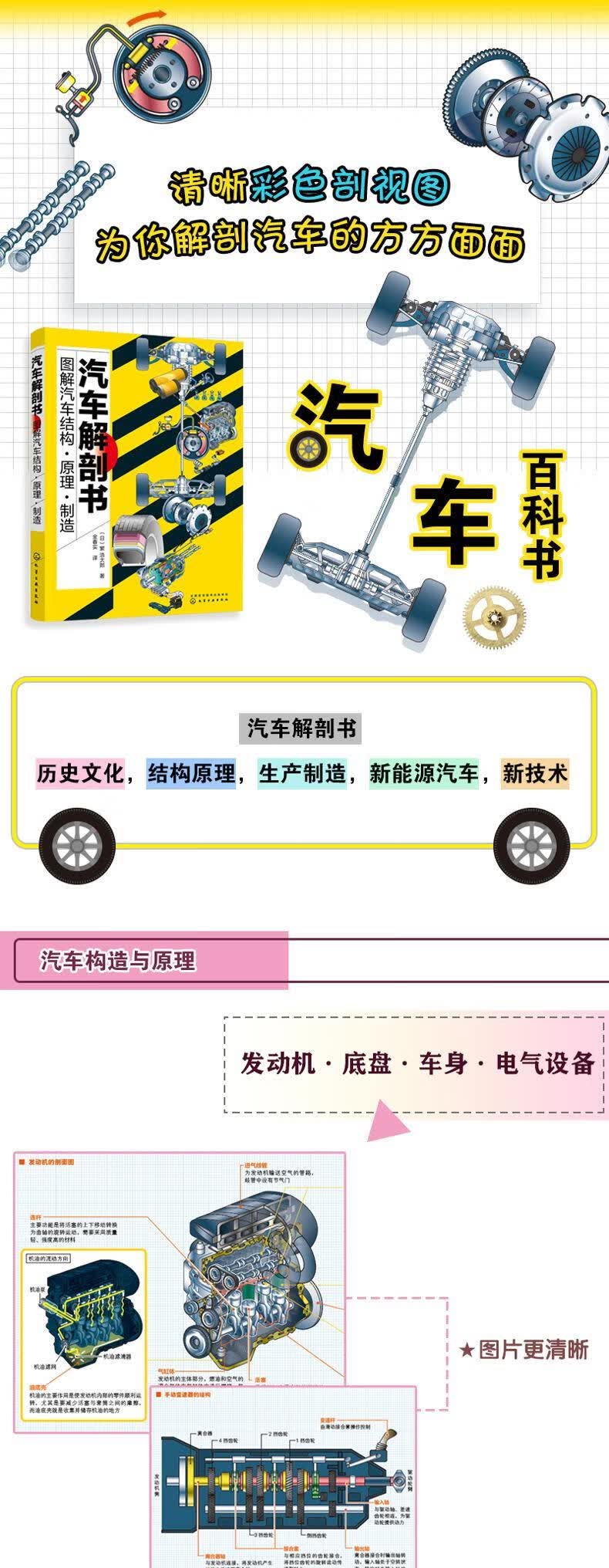 汽车解剖书:图解汽车结构.原理.制造 (日)繁浩太郎 9787122311474【正版图书】