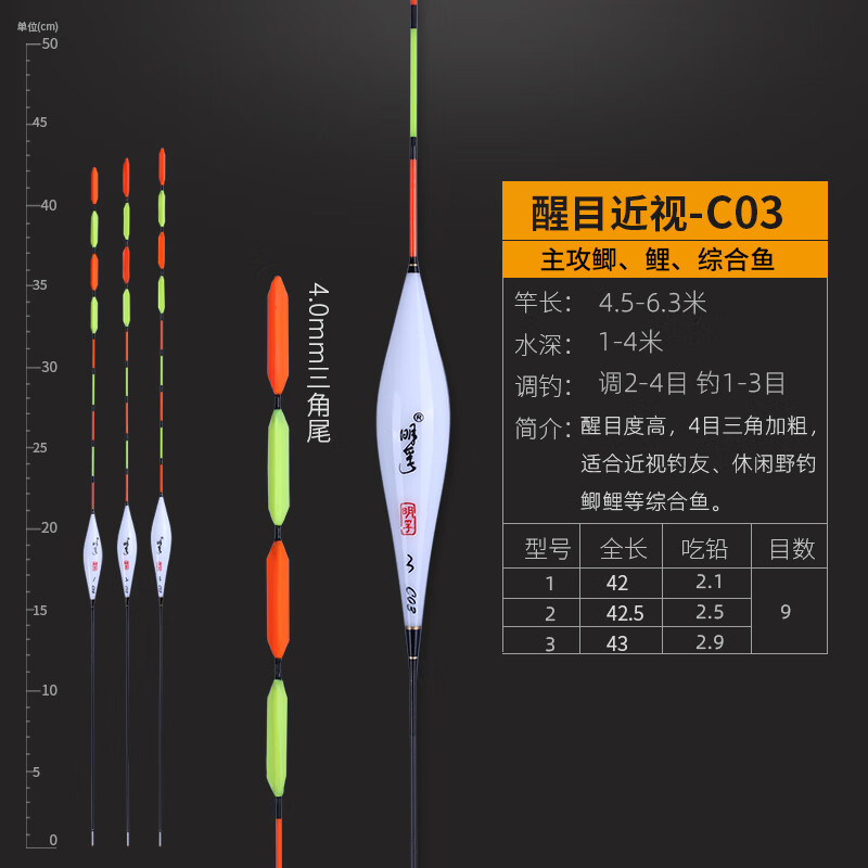 明孚 鱼漂纳米浮漂加粗醒目冬钓轻口鲫鱼漂高灵敏鲤鱼漂浮标抗走水浮漂抗风浪鱼漂多款选择 C03 3号一支