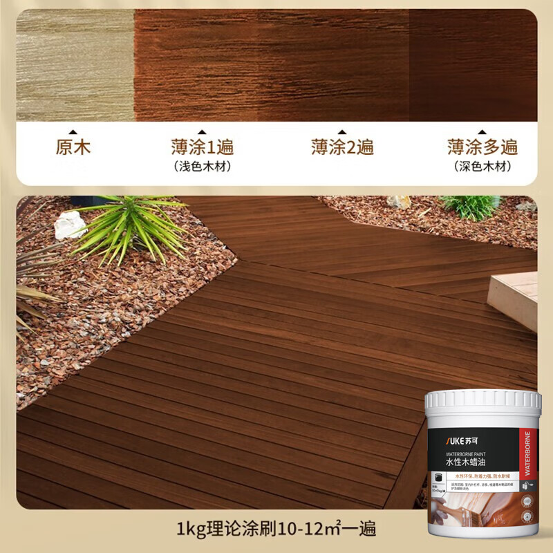 哈樓漆戶外防腐木木材防水漆室外桐油木地板專用防曬清漆木蠟油木用油漆 菠蘿格【送工具】 20斤【約100平米/遍】