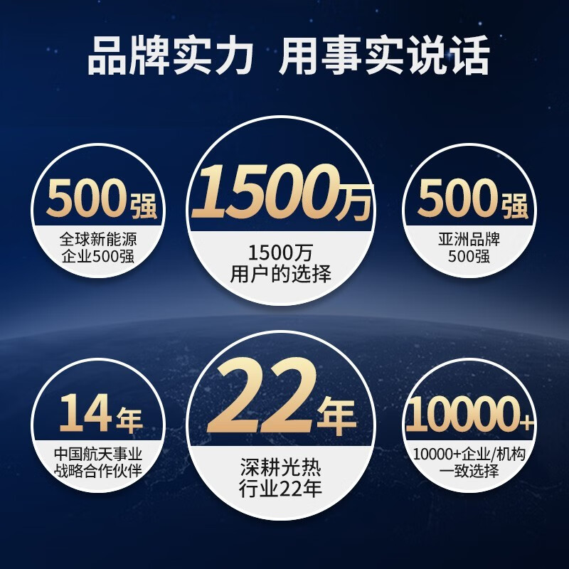 四季沐歌航+飞驰太阳能热水器怎么样质量大揭秘！