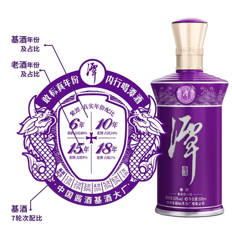 潭酒 紫潭 酱香型白酒 真年份18年大曲坤沙纯粮食高粱口粮老酒礼盒 53度 500mL 3瓶 (2022绝版老酒)