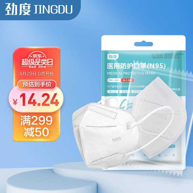 口罩价格走势分析及推荐-劲度N95口罩是您最佳的选择!
