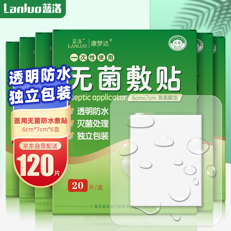 蓝洛医用无菌防水敷贴价格历史走势和销量分析
