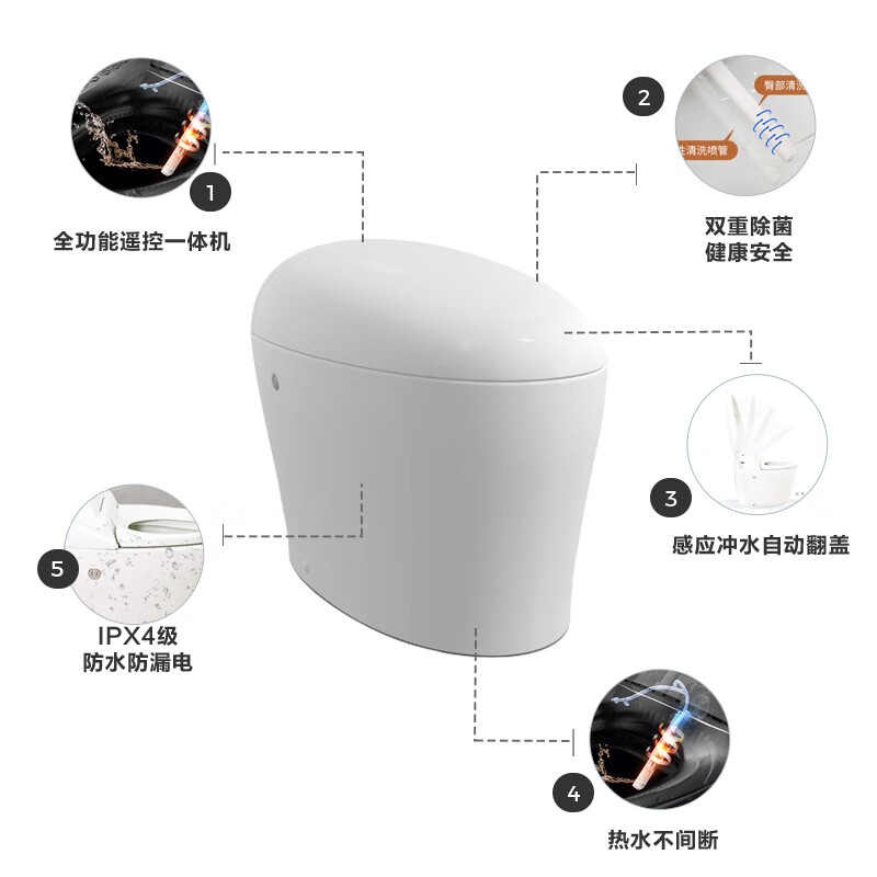 科勒K-4026T-0智能马桶怎么样质量大揭秘！