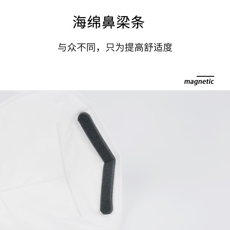 麦可莱奇KN95口罩独立包装防沙尘暴雾霾工业透气防尘装修外企制造四层防护 无阀（15只/盒）